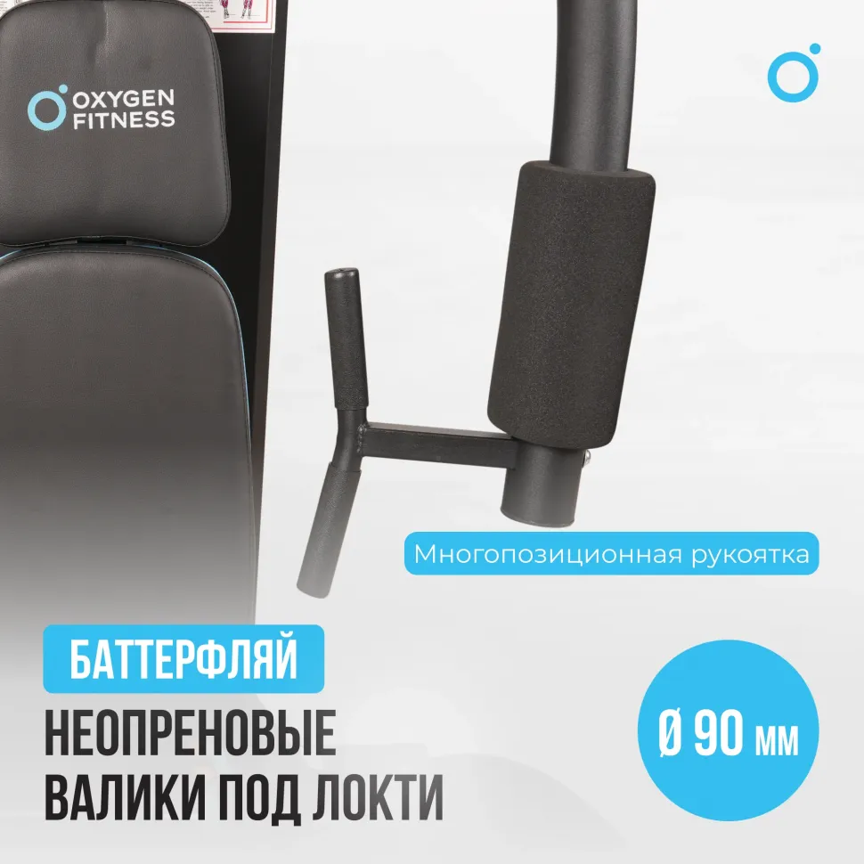 Силовой комплекс Oxygen Fitness Nolan Plus